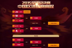 AL战队辅助选手Kael专访：巴德与蕾欧娜的英雄选择策略解析